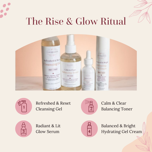 A beauty product set titled 'The Rise & Glow Ritual' featuring four skincare bottles from the brand 'The Rose House' on a soft peach background with numbered callouts describing each item.