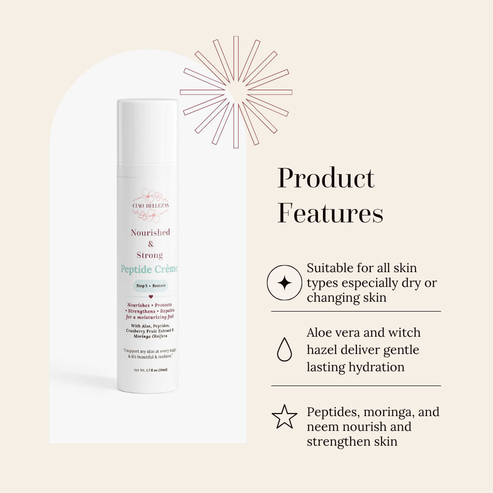 Nourished & Strong Peptide Crème™