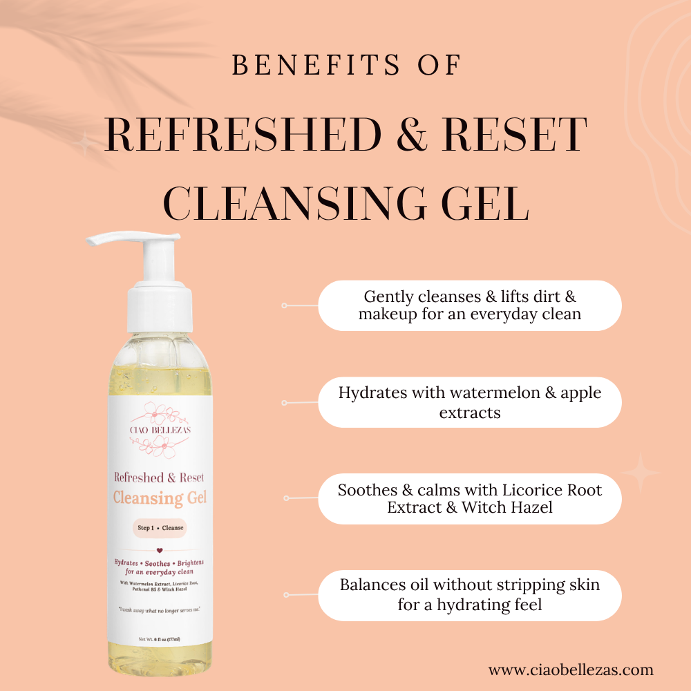 Our gel cleanser, gently cleanses, hydrates, soothes & calms, and balances skin for hydrating feel.