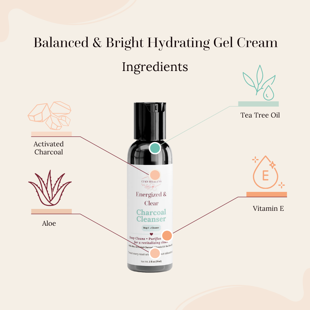 charcoal cleanser ingredients