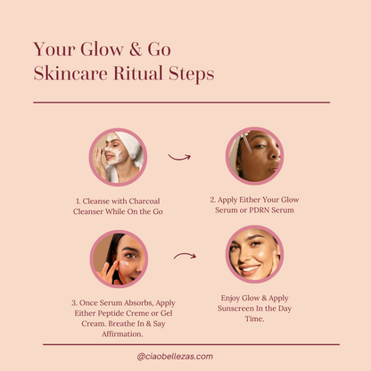 A skincare routine infographic titled 'Your Glow & Go Skincare Ritual Steps' on a pale peach background. It shows four circular photos of a woman with step-by-step instructions: cleansing with charcoal, applying serum, absorbing serum, and enjoying glow with sunscreen.