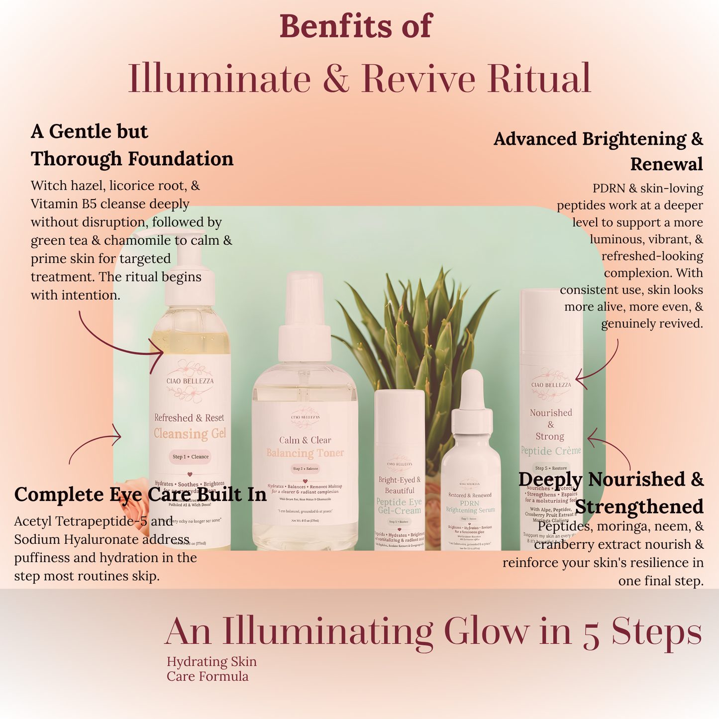 The Illuminate & Revive Ritual™