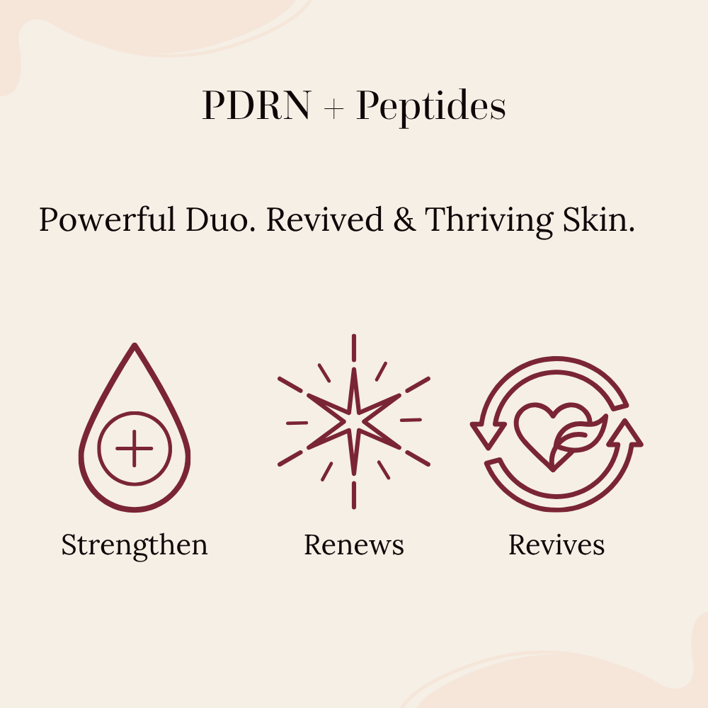A promotional graphic with the text 'PDRN + Peptides' and 'Powerful Duo. Revived & Thriving Skin. ingredient call out for illuminate revive ritual kit