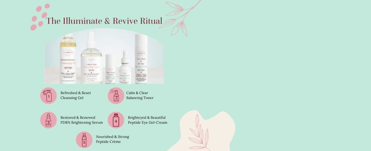 illuminate and revive— 5-Step Daily skincare ritual Ritual
