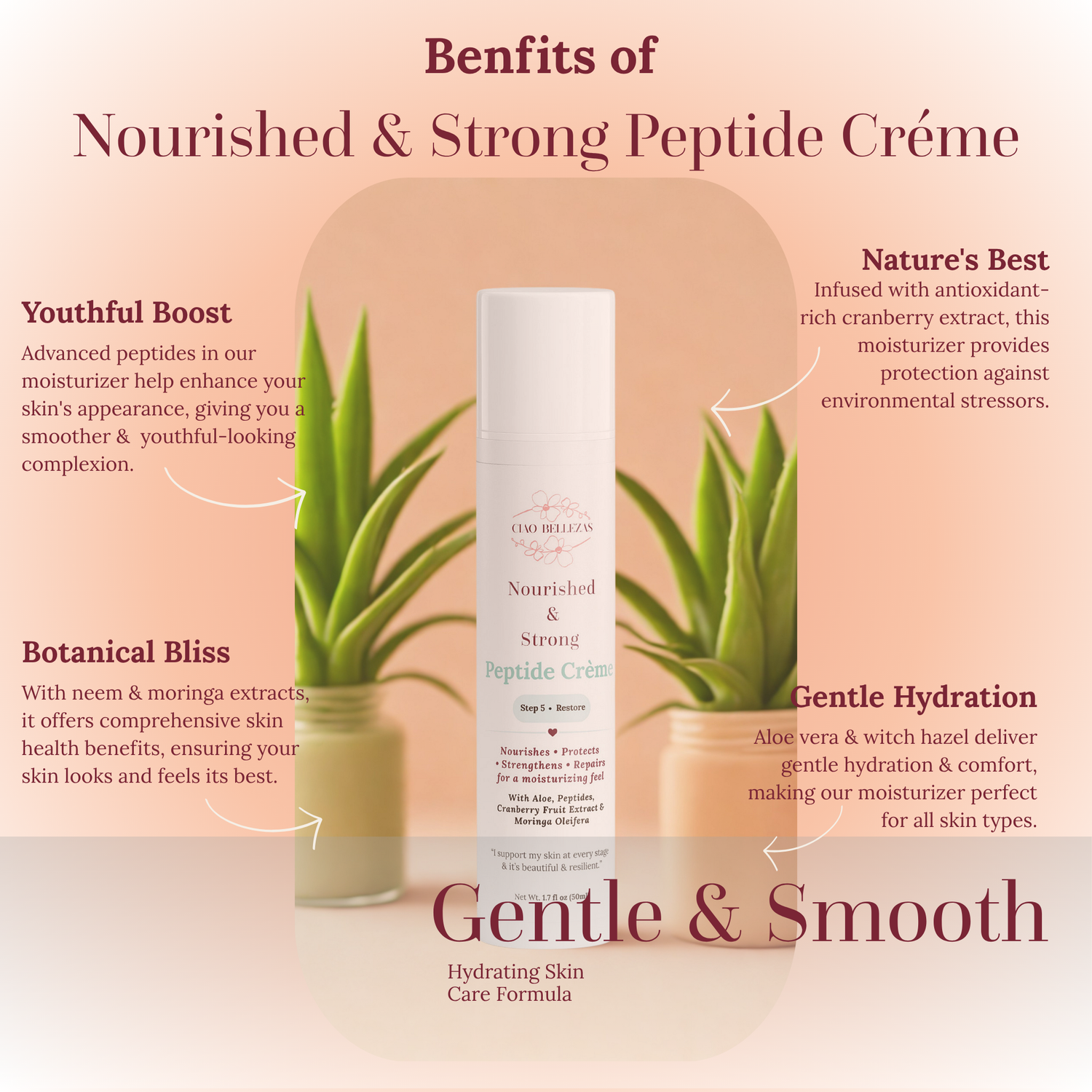 peptide creme benefits