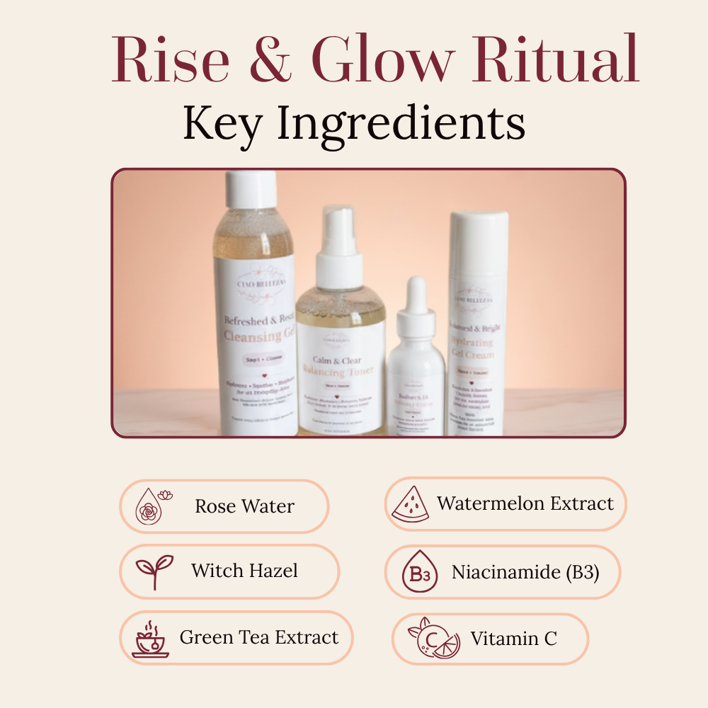 An informational graphic titled 'Rise & Glow Ritual Key Ingredients' showing four skincare bottles grouped together, with ingredient callouts below: Rose Water, Watermelon Extract, Witch Hazel, Niacinamide (B3), Green Tea Extract, and Vitamin C.