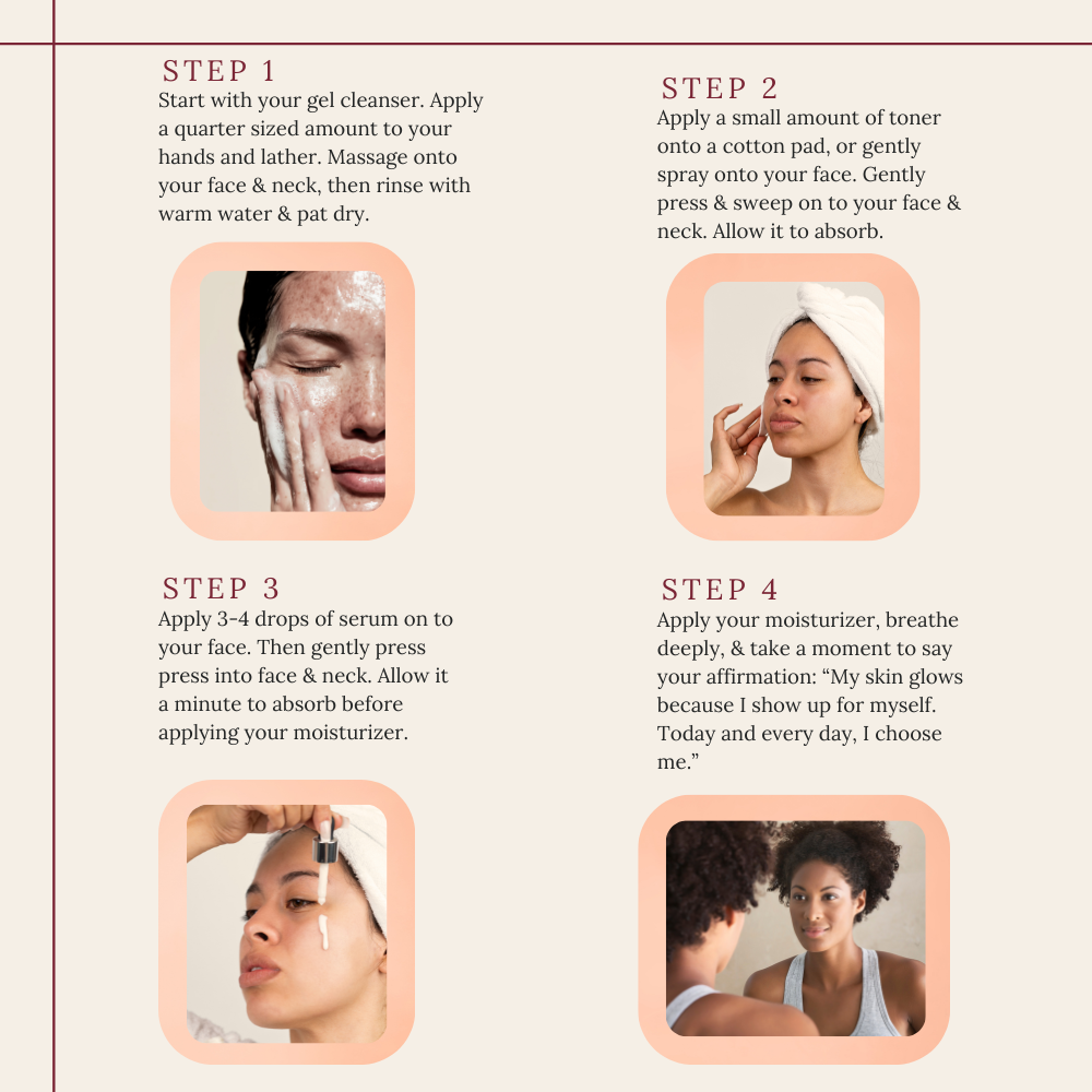 A four-step skincare instruction graphic with text and small photos of a woman applying skincare products to her face. The steps are labeled Step 1 through Step 4 on a light beige background.