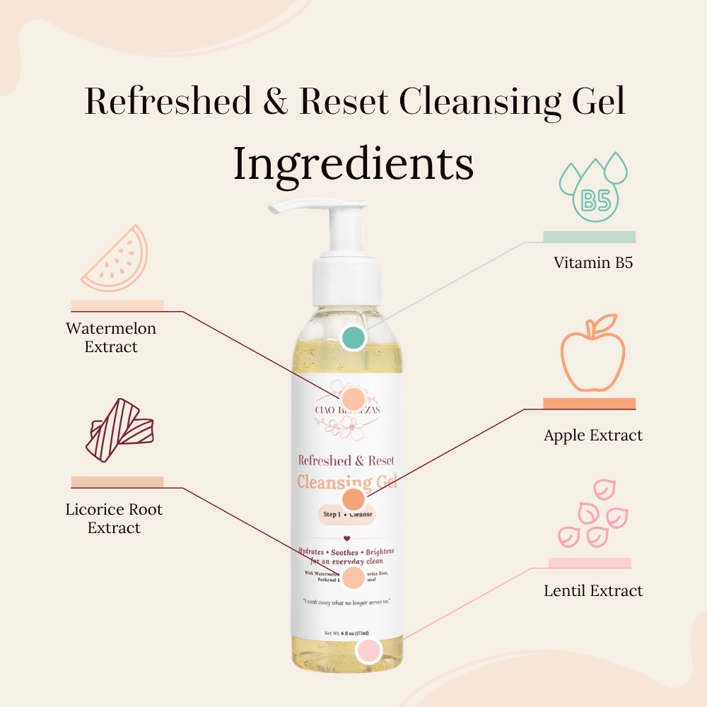 the main ingredients of our cleansing gel are watermelon extract, licorice root extract, vitamin 5, apple extract and lentil extract.