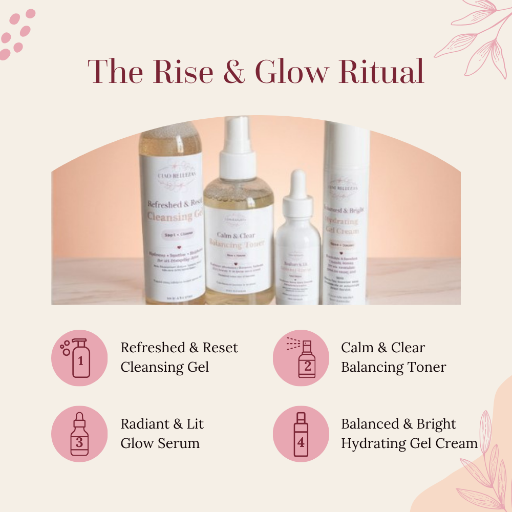 A beauty product set titled 'The Rise & Glow Ritual' featuring four skincare bottles from the brand 'The Rose House' on a soft peach background with numbered callouts describing each item.