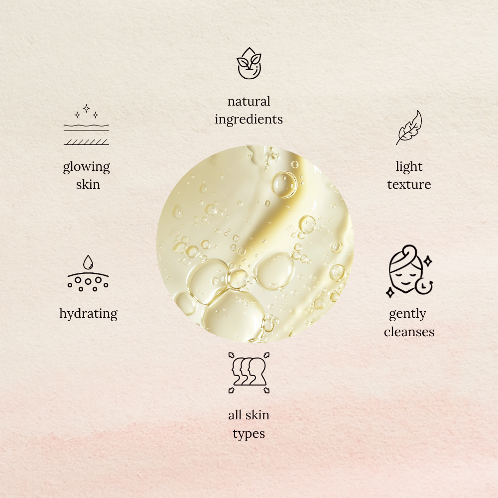 Our gel cleanser is made for all skin types, is light in texture providing a gentle clean with natural ingredients