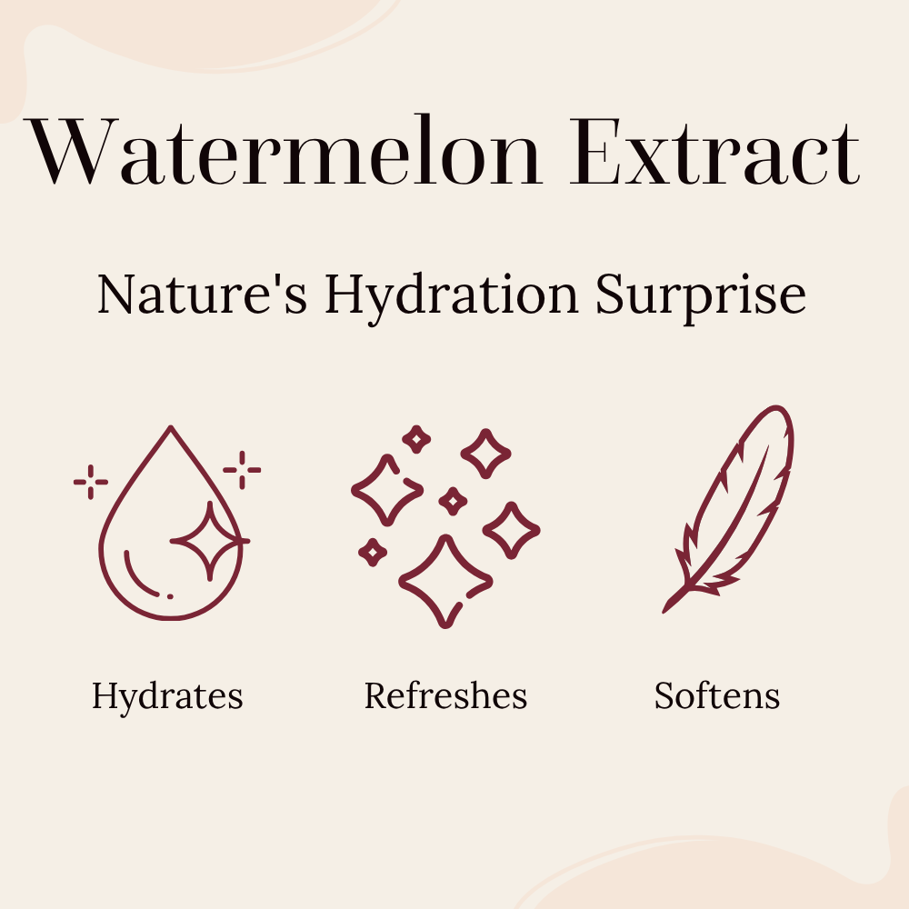 Promotional graphic for Watermelon Extract featuring three dark red line icons with labels: a water droplet labeled 'Hydrates,' sparkling diamonds labeled 'Refreshes,' and a feather labeled 'Softens,' on a light beige background with the headline 'Watermelon Extract' and subheadline 'Nature's Hydration Surprise.'.
