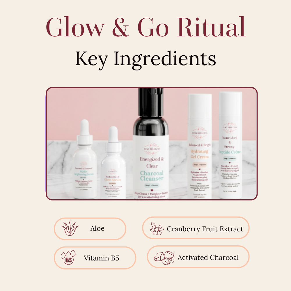 A promotional graphic for the Glow & Go Ritual skincare set, titled 'Glow & Go Ritual Key Ingredients'. It features four skincare bottles and jars from the brand 'Glowing Gracefully' on a white marble surface against a soft pink background.