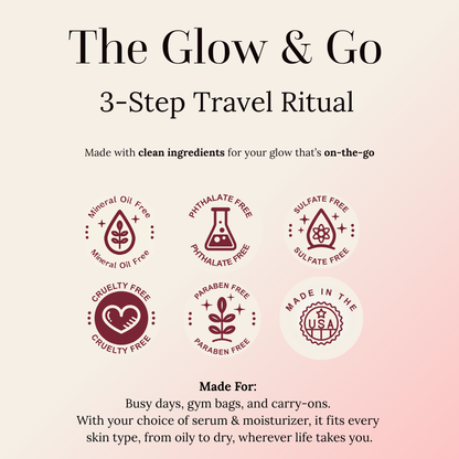 A promotional graphic for 'The Glow & Go 3-Step Travel Ritual' on a soft pink gradient background. The text describes a lightweight travel routine with six circular icons highlighting key benefits: mineral oil free, pithalate free, sulfate free, cruelty free, paraben free, and made in the USA.