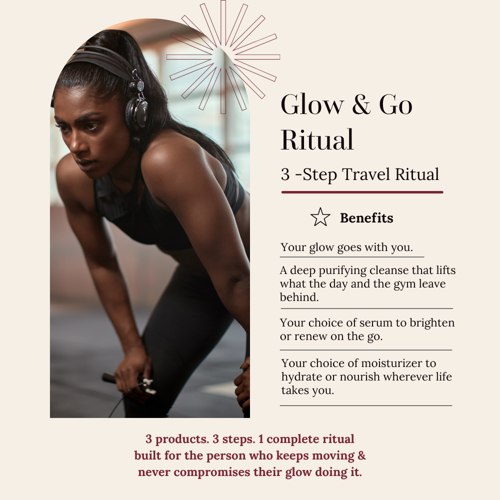 Promotional graphic for a 'Glow & Go Ritual' travel routine, featuring a woman in athletic wear and headphones on the left, with text detailing the '3-Step Travel Ritual' and its benefits on the right, set against a warm beige background.
