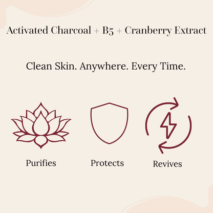 A clean informational graphic on a light beige background with text reading 'Activated Charcoal + B5 + Cranberry Extract' and 'Clean Skin. Anywhere.