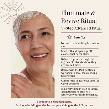 Promotional graphic for a skincare ritual set titled 'Illuminate & Revive Ritual 5-Step Advanced Ritual' on a light beige background. It features a smiling woman with short blonde hair on the left and text detailing the benefits of the routine on the right.