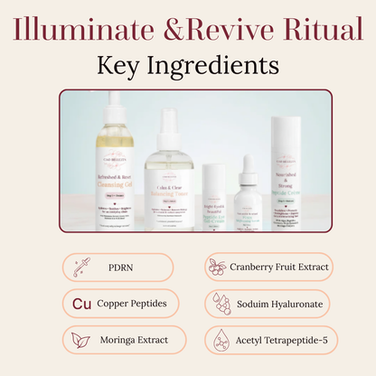 A promotional graphic titled 'Illuminate & Revive Ritual Key Ingredients' showing a group of skincare bottles and jars, with ingredient callouts below including PDRN, Cranberry Fruit Extract, Cu Copper Peptides, Sodium Hyaluronate, Moringa Extract, and Acetyl Tetrapeptide-5.