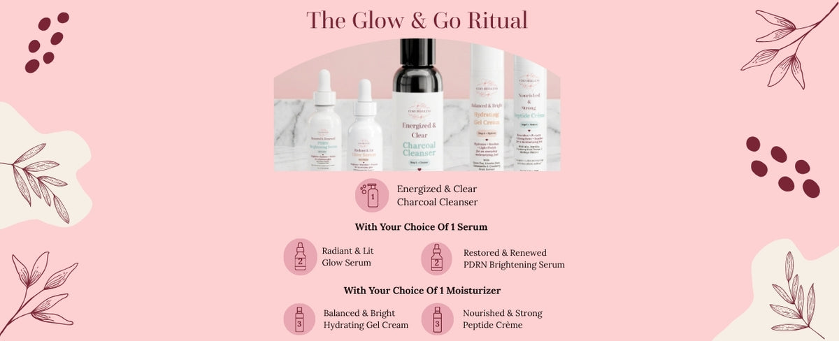 glow and go—3-Step travel skincare ritual Ritual