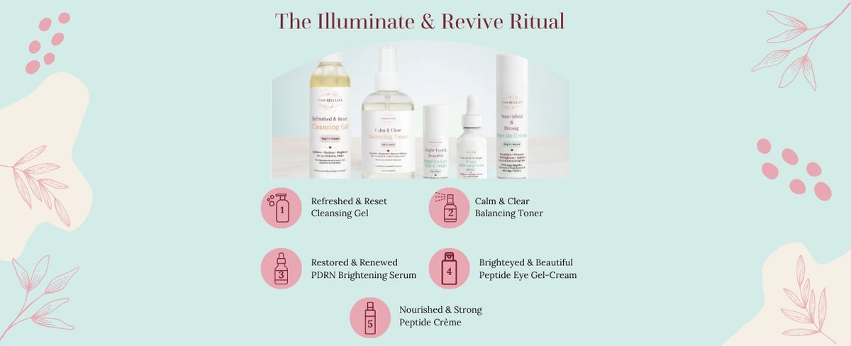 illuminate and revive— 5-Step Daily skincare ritual Ritual