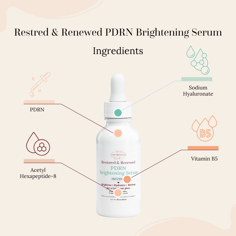 pdrn ingredients