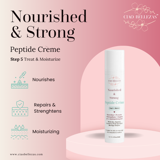 Nourished & Strong Peptide Crème™