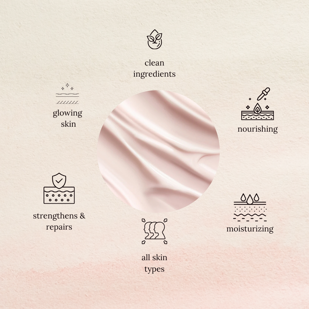 Nourished & Strong Peptide Crème™