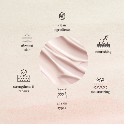Nourished & Strong Peptide Crème™