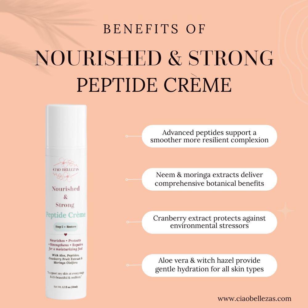 Nourished & Strong Peptide Crème™