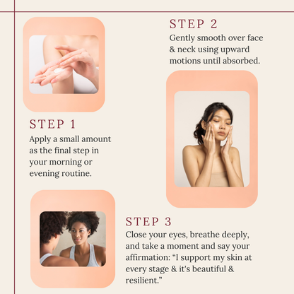 how to use our peptide creme
