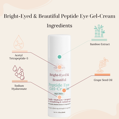 ingredients in peptide eye gel