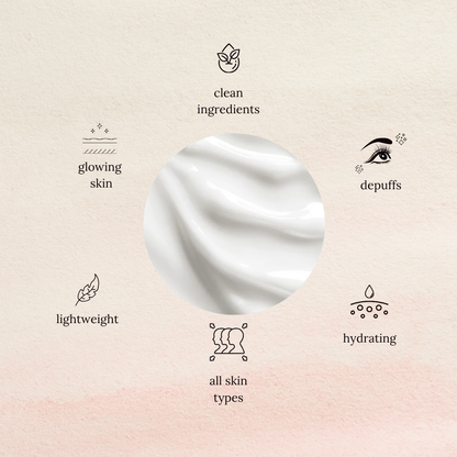 Bright-Eyed & Beautiful Peptide Eye Gel-Cream™
