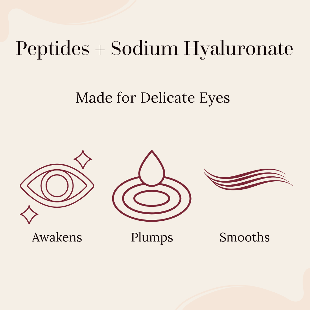 peptides and sodium hyaluronate key ingredients in eye gel cream benefits
